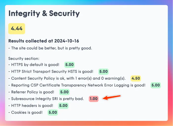 Image showing integrity and security score, with an evaluation of 1.0 out of 5 for SRI 